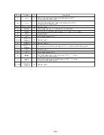 Preview for 46 page of Sony SPP-A2480 - Cordless Telephone With Answering System Service Manual