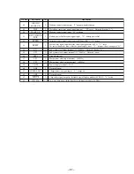 Preview for 48 page of Sony SPP-A2480 - Cordless Telephone With Answering System Service Manual