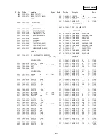 Preview for 54 page of Sony SPP-A2480 - Cordless Telephone With Answering System Service Manual