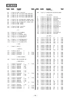 Preview for 57 page of Sony SPP-A2480 - Cordless Telephone With Answering System Service Manual