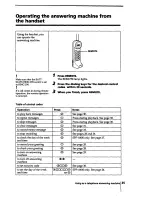 Предварительный просмотр 35 страницы Sony SPP-A250 Primary Operating Instructions Manual