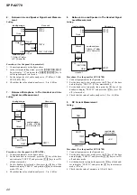 Предварительный просмотр 20 страницы Sony SPP-A2770 - 2.4ghz Cordless Telephone Service Manual