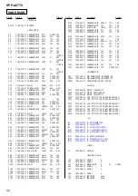 Preview for 52 page of Sony SPP-A2770 - 2.4ghz Cordless Telephone Service Manual