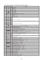 Preview for 40 page of Sony SPP-A400 - Cordless Telephone With Answering Machine Service Manual