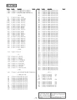 Preview for 46 page of Sony SPP-A400 - Cordless Telephone With Answering Machine Service Manual