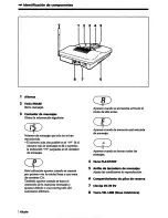 Preview for 64 page of Sony SPP-A5000 Operating Instructions Manual