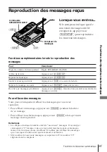 Preview for 73 page of Sony SPP-A700 Primary Operating Instructions Manual