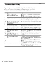 Preview for 86 page of Sony SPP-A9276 - Cordless Telephone With Answering Machine Operating Instructions Manual