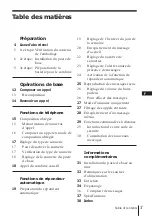 Preview for 42 page of Sony SPP-A940 - 900 Mhz Cordless Telephone Operating Instructions Manual