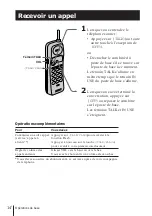 Preview for 53 page of Sony SPP-A940 - 900 Mhz Cordless Telephone Operating Instructions Manual