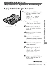 Preview for 58 page of Sony SPP-A940 - 900 Mhz Cordless Telephone Operating Instructions Manual