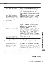 Preview for 74 page of Sony SPP-A940 - 900 Mhz Cordless Telephone Operating Instructions Manual