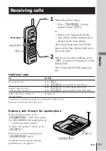 Предварительный просмотр 15 страницы Sony SPP-A945 Operating Instructions Manual