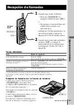 Предварительный просмотр 57 страницы Sony SPP-A945 Operating Instructions Manual