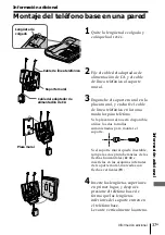 Предварительный просмотр 79 страницы Sony SPP-A945 Operating Instructions Manual