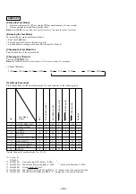 Предварительный просмотр 20 страницы Sony SPP-A946 Service Manual