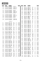 Предварительный просмотр 50 страницы Sony SPP-A946 Service Manual