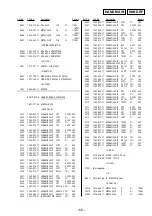 Предварительный просмотр 55 страницы Sony SPP-A946 Service Manual