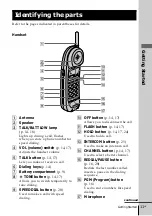 Preview for 11 page of Sony SPP-A947 Operating Instructions Manual