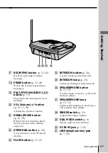 Preview for 13 page of Sony SPP-A947 Operating Instructions Manual