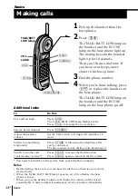 Preview for 14 page of Sony SPP-A947 Operating Instructions Manual