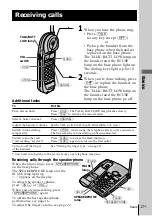 Preview for 17 page of Sony SPP-A947 Operating Instructions Manual