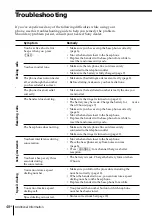 Preview for 48 page of Sony SPP-A947 Operating Instructions Manual