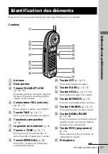 Preview for 63 page of Sony SPP-A947 Operating Instructions Manual