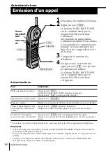 Preview for 66 page of Sony SPP-A947 Operating Instructions Manual