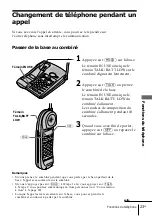 Preview for 75 page of Sony SPP-A947 Operating Instructions Manual