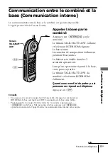 Preview for 77 page of Sony SPP-A947 Operating Instructions Manual