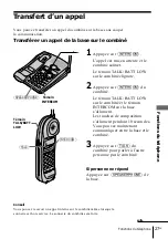 Preview for 79 page of Sony SPP-A947 Operating Instructions Manual