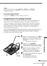 Preview for 83 page of Sony SPP-A947 Operating Instructions Manual