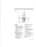 Предварительный просмотр 55 страницы Sony SPP-A957 - Cordless Telephone With Answering System Operating Instructions Manual