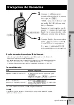 Предварительный просмотр 75 страницы Sony SPP-A968 - Cordless Telephone Operating Instructions Manual