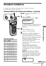 Предварительный просмотр 79 страницы Sony SPP-A968 - Cordless Telephone Operating Instructions Manual