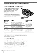 Предварительный просмотр 88 страницы Sony SPP-A968 - Cordless Telephone Operating Instructions Manual