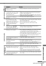 Preview for 75 page of Sony SPP-A972 - Cordless Telephone With Answering System Operating Instructions Manual