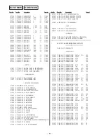 Preview for 47 page of Sony SPP-A972 - Cordless Telephone With Answering System Service Manual