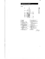 Предварительный просмотр 17 страницы Sony SPP-A973 - Cordless Telephone With Answering System Operating Instructions Manual