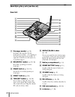 Предварительный просмотр 16 страницы Sony SPP-A974 Operating Instructions Manual