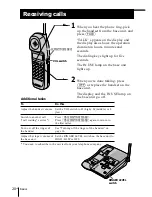 Предварительный просмотр 20 страницы Sony SPP-A974 Operating Instructions Manual