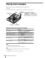 Предварительный просмотр 34 страницы Sony SPP-A974 Operating Instructions Manual