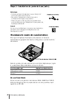 Предварительный просмотр 64 страницы Sony SPP-A974 Operating Instructions Manual