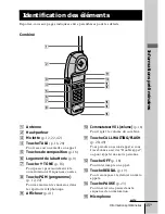 Предварительный просмотр 71 страницы Sony SPP-A974 Operating Instructions Manual