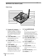 Предварительный просмотр 72 страницы Sony SPP-A974 Operating Instructions Manual