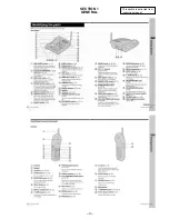 Preview for 3 page of Sony SPP-A985 - Cordless Telephone With Answering System Service Manual