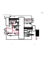 Preview for 25 page of Sony SPP-A985 - Cordless Telephone With Answering System Service Manual