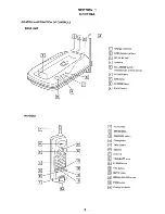 Sony SPP-D900 - 900 Mhz Cordless Telephone Operating Instructions Manual preview