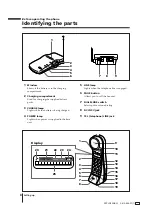 Предварительный просмотр 8 страницы Sony SPP-ID200 Operating Instructions Manual